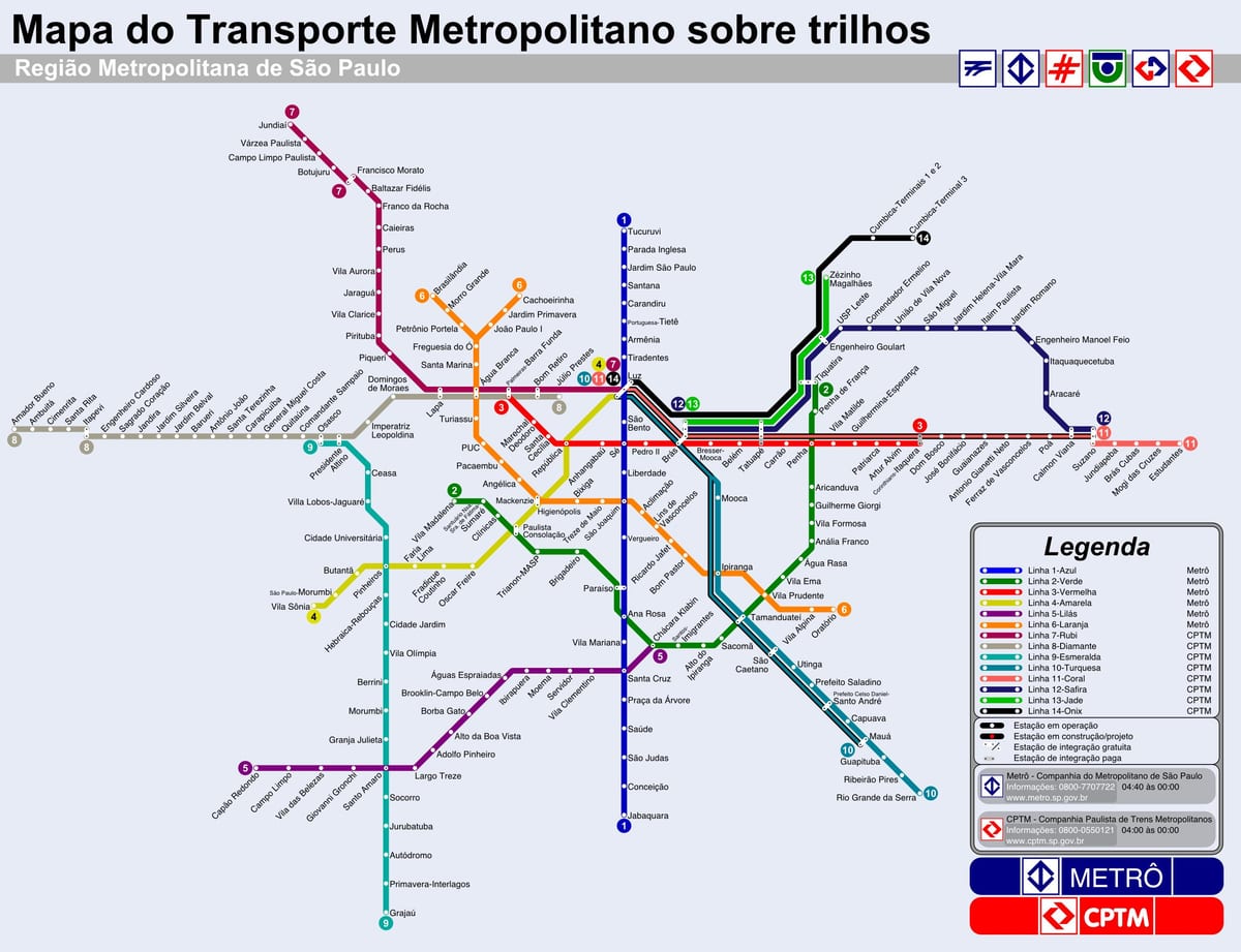 São Paulo tram ramani